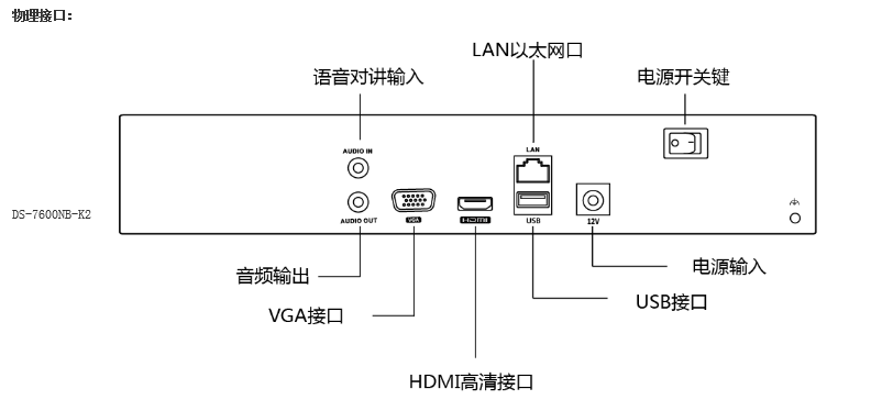 陽光餐飲監(jiān)控安裝，安裝監(jiān)控，監(jiān)控安裝，北京年輕人科技，安防監(jiān)控，監(jiān)控公司，北京監(jiān)控安裝，北京監(jiān)控安裝，監(jiān)控安裝公司